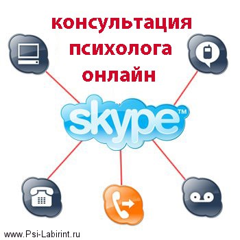 Как узнать успешна ли моя психотерапия по skype (психологическое консультирование по skype)? Факторы, влияющие на успешность психотерапии и психологической консультации по skype.